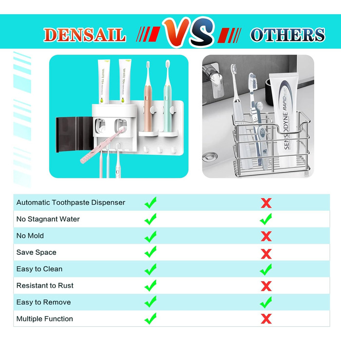 Автоматичний дозатор зубної пасти та тримач для зубних щіток для настінного монтажу з 2 соковижималками та 4 слотами для органайзера