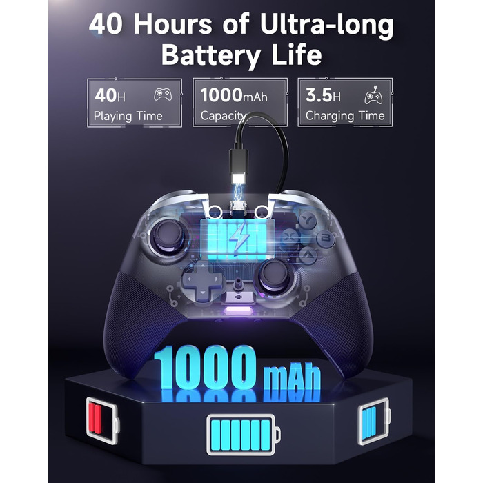 Контролер EasySMX X10 для ПК з датчиками Hall, Bluetooth, механічні кнопки, без дрифту, сумісний з PC/Switch/Steam (Сірий/Фіолетовий)