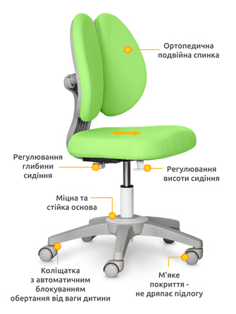 Дитяче крісло Mealux Sprint Duo Lite Green (арт.Y-412 Lite KZ)