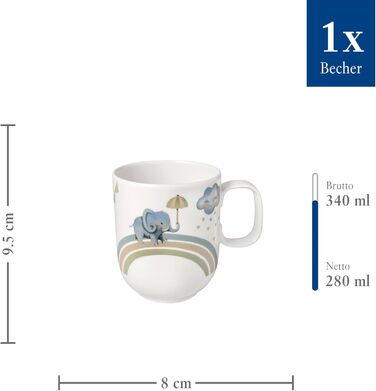 Дитячий набір посуду Villeroy & Boch Boho Kids 'Walk like an elephant' (3 шт.) – блакитний, преміум-посуд для дітей, миття в посудомийній машині, безпечний для мікрохвильовки, з зображенням слона та лінивця
