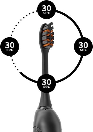Електрична звукова зубна щітка Zahnheld® Gero G2 з чохлом для подорожей та насадкою | 5 режимів чищення, тривалий час роботи | Білий