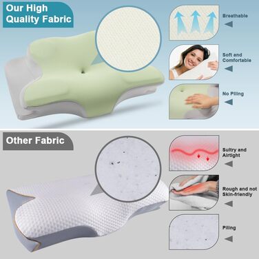 Подушка для шиї з піною Memory Foam, ергономічна подушка для сну на боці, спині та животі (М'ятний колір)