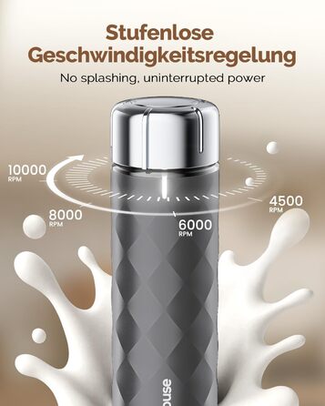 Електричний пінний балон Maestri House LunaFro 2.0 (сірий): бездротовий міксер з регулюванням швидкості та нержавіючою сталею