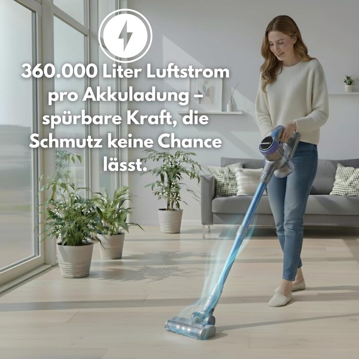 Акумуляторний пилосос 3-в-1 VARIO150: ручний, вертикальний, для килимів та підлоги, від тваринного волосся, до 45 хв роботи