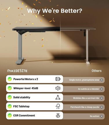 Регульований стіл MAIDeSITe S2 Pro (140x70 см, сірий каркас + чорний), електричний, з захистом від зіткнень, підйом до 160 кг