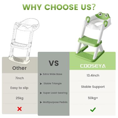 Унітаз-сходинки для дітей COOSEYA Frosch з тренувальним сидінням, зелений