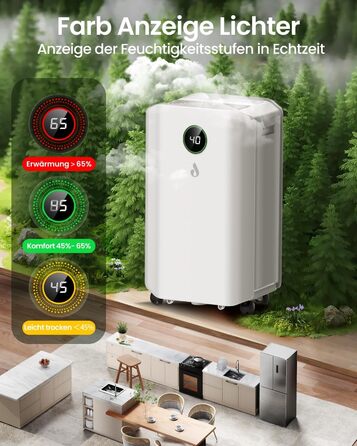 Електричний осушувач повітря 20л/день з цифровим дисплеєм, таймером та підключенням до каналізації. Для дому, підвалу та вітальні.