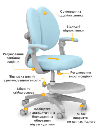 Дитяче крісло Mealux Sprint Duo Blue (арт.Y-412 KBL)