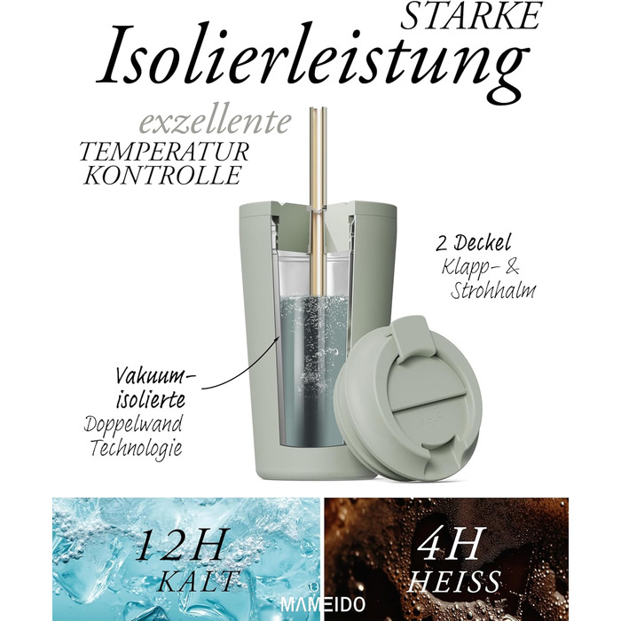 Термокружка MAMEIDO з трубочкою 470 мл, з кришкою та ізольованою сталевою трубочкою, подвійні стінки, не протікає, для кави на виніс (Wild Allure)