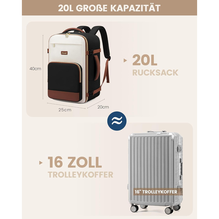 LOVEVOOK Рюкзак ручної поклажі, 40L, для подорожей та бізнесу, водонепроникний, 17.3 дюйми, для жінок, зелено-бежевий (40x20x25 см)