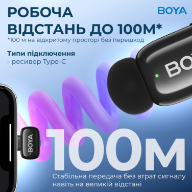 Бездротовий петличний мікрофон BOYA mini-23 Type-C Black