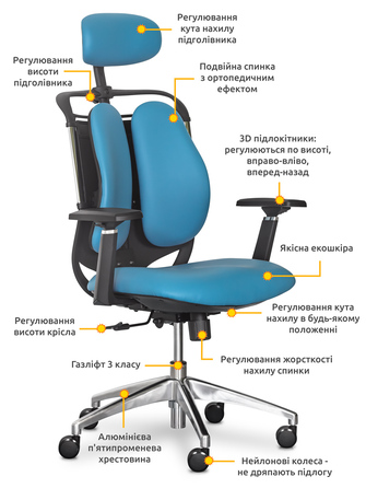 Крісло Mealux Testa Duo Blue (арт. Y-552 KBL Duo)