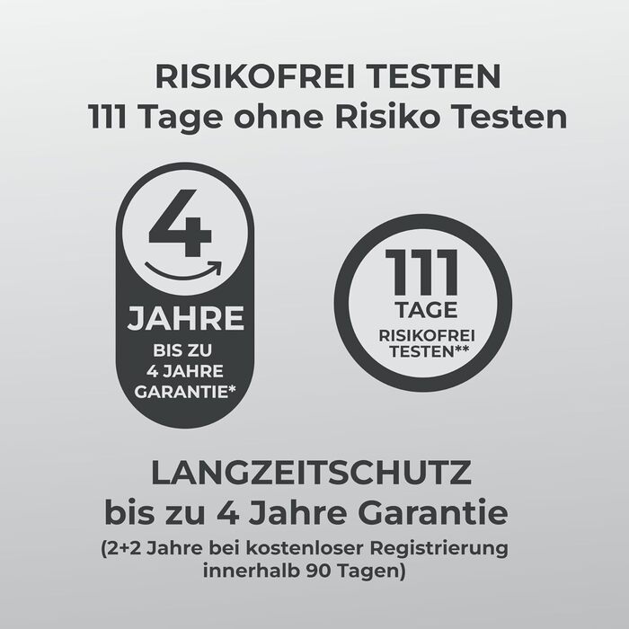 Електрична зубна щітка POIVES P1 Pro з датчиком тиску, 72 000 рухів, гарантія до 4 років, 111 днів без ризику, тривалий час роботи, колір Midnight Blue (P1 Pro Silk White)
