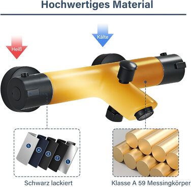 Змішувач для ванни з термостатом, чорний, настінний монтаж - універсальний для ванни та умивальника