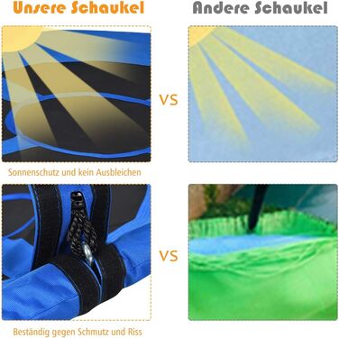 Шоукель DREAMADE для саду: регульована висота, діаметр 100 см, до 150 кг, для дітей та дорослих (блакитний)