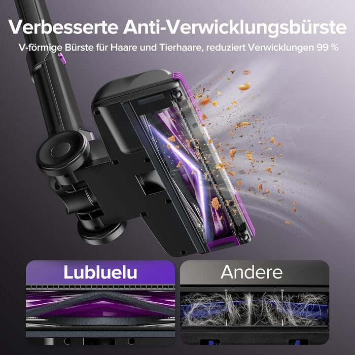 Акумуляторний пилосос Lubluelu бездротовий 25000 Па, вертикальний та ручний, для шерсті тварин, килимів та підлоги (сіро-фіолетовий)