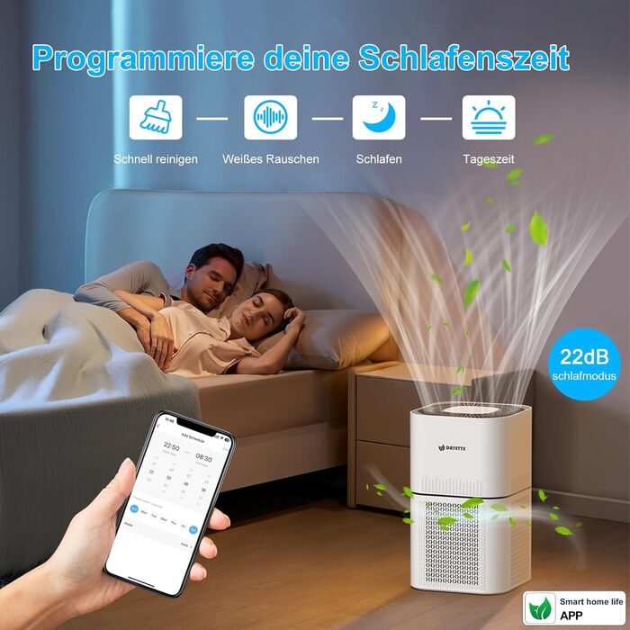 Повітряочисник для алергіків, квартири та кімнат для курців, з 2 HEPA фільтрами H13, для видалення шерсті тварин, плісняви, пилу, пилку та запахів, CADR 350 м³/год для 120 м², керування через додаток, таймер, тиха робота 22 дБ