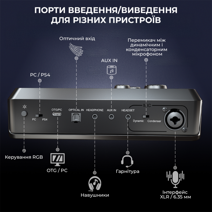 Аудіомікшер SC8 Fifine