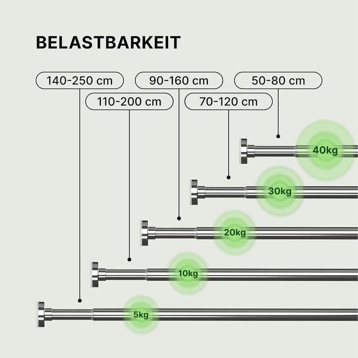 Штанга для душу без свердління 90-160 см, срібна, Ø 25 мм, телескопічна – для ванної, душової кабіни та перегородки. 1 шт.