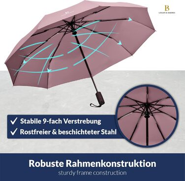 Складна парасолька LOGAN & BARNES штормова до 140 км/год, з тефлоновим покриттям, модель Boston (рожева)