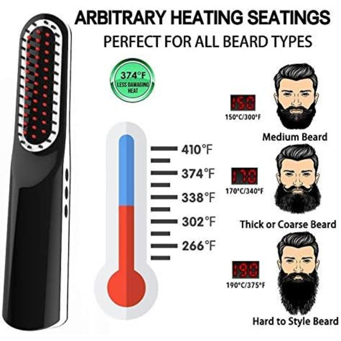 Чоловічі випрямлячі для бороди бездротові, міні, автоматичне вимкнення, захист від опіків - ідеально підходять для подорожей тощо