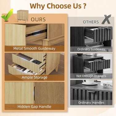 LED тумбочка Gurexl з зарядкою та 3 шухлядами, дерев'яна, з USB та Type-C, з датчиком руху, для спальні, вітальні, офісу, чорна