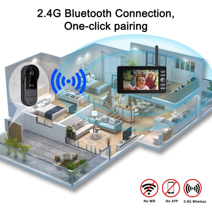 Відеодзвінок з камерою 1080P HD, бездротовий, IP65, водонепроникний, дисплей 4,3 дюйма, двостороння аудіо, нічне бачення, 170° кут огляду, автоматична фото/відео зйомка
