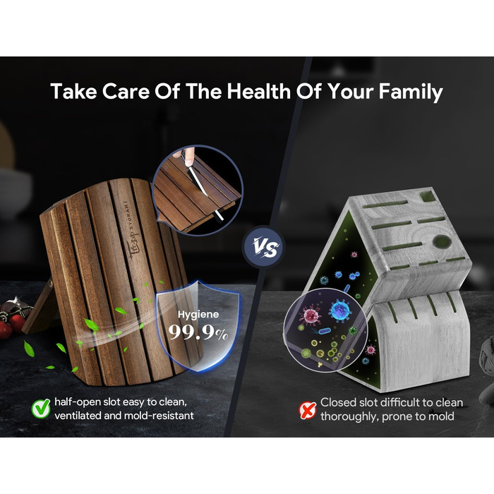 Набір кухонних ножів 7 шт. японського стилю з магнітною підставкою з акації та гострим лезом з вуглецевої сталі, ергономічні ручки