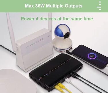 USV Mini 10400mAh з батареєю, Power Bank з Multi-виходами 5V/9V/12V/24V/48V, Gigabit POE, швидка зарядка 3.0 для роутера, модема, камери, сигнализації, телефону