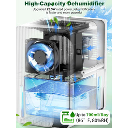Електричний осушувач повітря 1800 мл, енергозберігаючий для спальні та ванної кімнати, 22,5W, тихий режим, таймер, автовимкнення (700 мл/день)