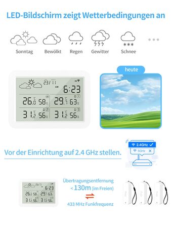 Термометр-гігрометр WIOONI Wi-Fi з LCD-дисплеєм: 3 сенсори + 1 база. Сумісний з Tuya/Smart Life