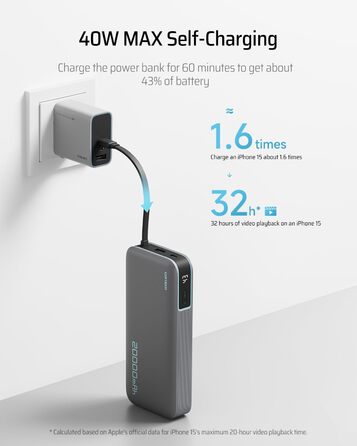 З кабелем USB-C, швидка зарядка, для iPhone, MacBook, Galaxy, Білий, 20000mAh 45W