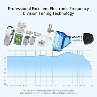 Навушники KZ AS16 8BA IEM, знімний кабель 0,75 мм, мікрофон, синій