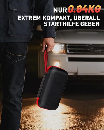 Powerbank Starthilfe 20000 mAh для автомобіля 12V з кабелями та LED-ліхтарем. Запуск авто до 7.5л бензину або 5.0л дизеля. 4-в-1 функція. Підходить для подорожей та надзвичайних ситуацій.