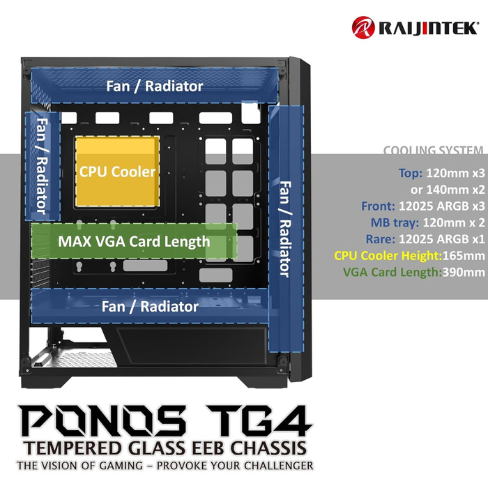 Корпус для ПК Raijintek PONOS TG4, сумісний, скло, чорний