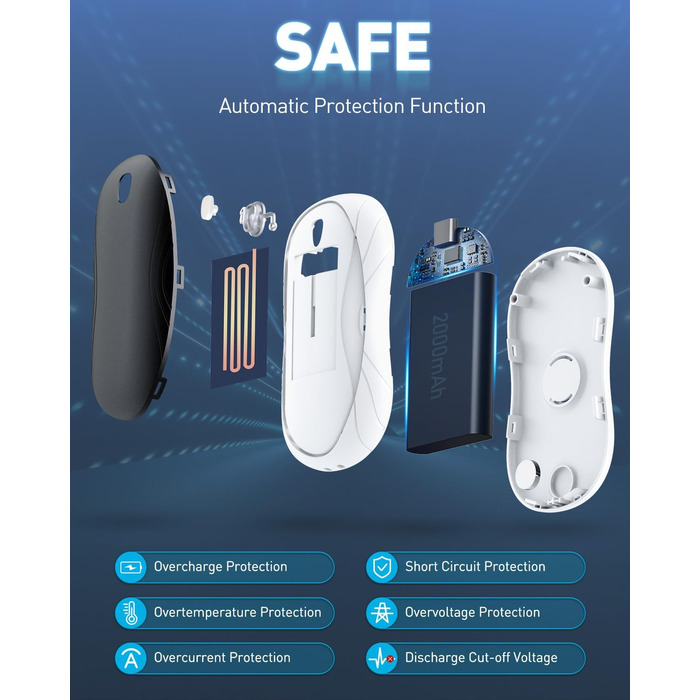 Електричні грілки для рук Cnkeeo 2 шт. з роздільним магнітним з'єднанням, Powerbank USB, 3 режими нагріву, для спорту, риболовлі, полювання, чорно-білі