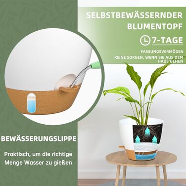 Набір горщиків для квітів ZMTECH 25 см з підставкою, пластикові пересаджувальні горщики з автополивом, квіткові горщики з індикатором рівня води для дому/саду (2 шт.,) (Білий, 15 см (5 шт.))