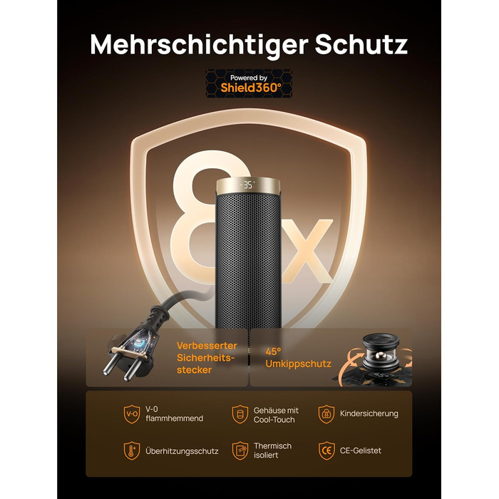 Електричний обігрівач Dreo Solaris Slim H3 з PTC-керамічним нагрівом, Wi-Fi, 3 режими, 3 швидкості, 12-годинний таймер, пульт дистанційного керування, захист від перегріву та перекидання