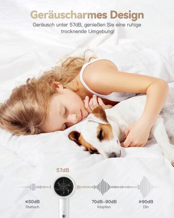 Іонний фен для волосся DEWILY з дифузором 1800Вт, 3 температурні режими, компактний дорожній фен для кучерявого волосся, білий