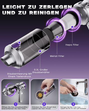Бездротовий автомобільний пилосос Ortiny 28000Па, ручний міні-пилосос 4 в 1 з безщітковим двигуном та самоочищенням контейнера, для авто, дому та кухні, сріблясто-фіолетовий