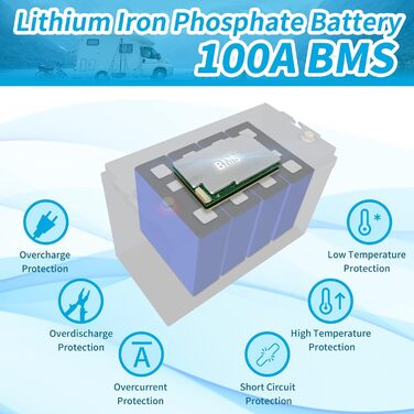 Літієва батарея 12V 120Ah LiFePO4, 4000 циклів, захист BMS, для сонячної системи, човна, кемпінгу, автофургону