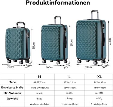 Набір валіз Beibye Zwillingsrollen 2066: жорсткий корпус, тріумф у подорожах (M-L-XL, темно-зелений XL)