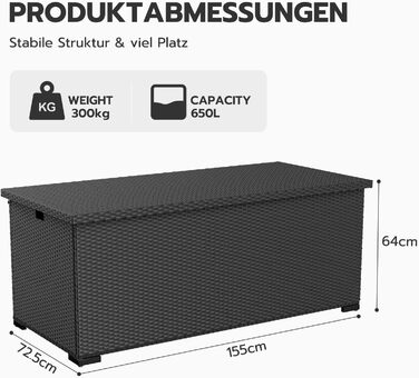 Скриня для подушок садових Polyrattan Amopatio 650л, водонепроникна, з газліфтом, чорна. Ящик для зберігання речей на вулиці для саду, балкону