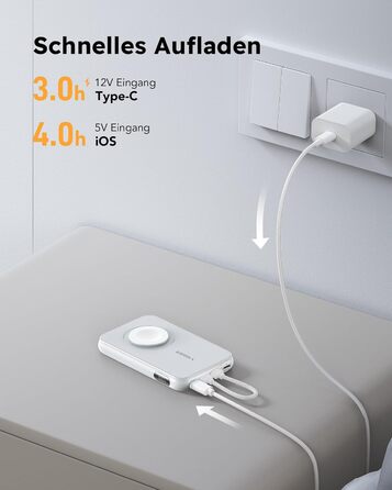 Зарядка, LED дисплей, білий, 20W PD, 10000mAh, USB-C, Apple Watch