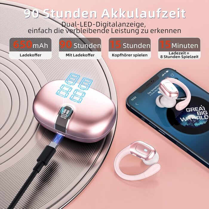 Навушники Ulfsaar Bluetooth 5.3, бездротові, HD мікрофон, HiFi, Спорт, IPX7, 90h, Android iOS, Rose