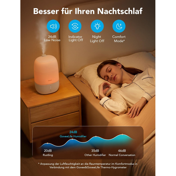 Зволожувач повітря GoveeLife Smart 3L з аромадифузором та нічником для спальні, дитячої, рослин