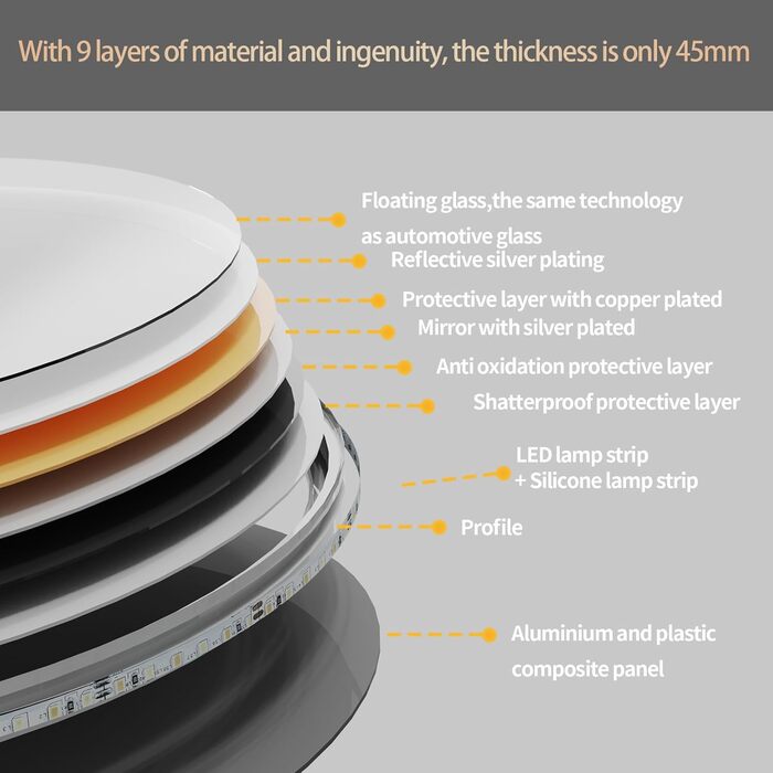 Дзеркало для ванної кімнати LUVODI кругле з підсвічуванням: LED дзеркало 60 см з регульованою яскравістю, 3 кольори світла, сенсорне управління, запобігання запотіванню, енергозбереження, для ванної кімнати, гостьового туалету