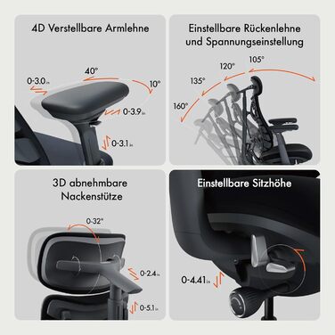 Ергономічне крісло LiberNovo Moss Green для офісу – регульоване, з адаптивною підтримкою попереку, кутом нахилу 160°, інтегрованим розтягуванням хребта, глибина сидіння 48 см. Тільки крісло