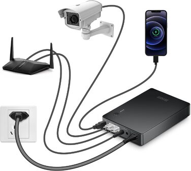 Mini UPS з Gigabit POE для роутера, модему, камери відеоспостереження. Вхід AC, вихід 5V USB, 12V DC та 48V~55V POE++