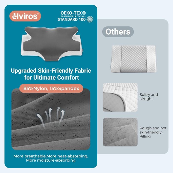Ортопедична подушка Elviros з Memory Foam, ергономічна підтримка шиї для тих, хто спить на боці, спині та животі, знімний чохол, темно-сіра